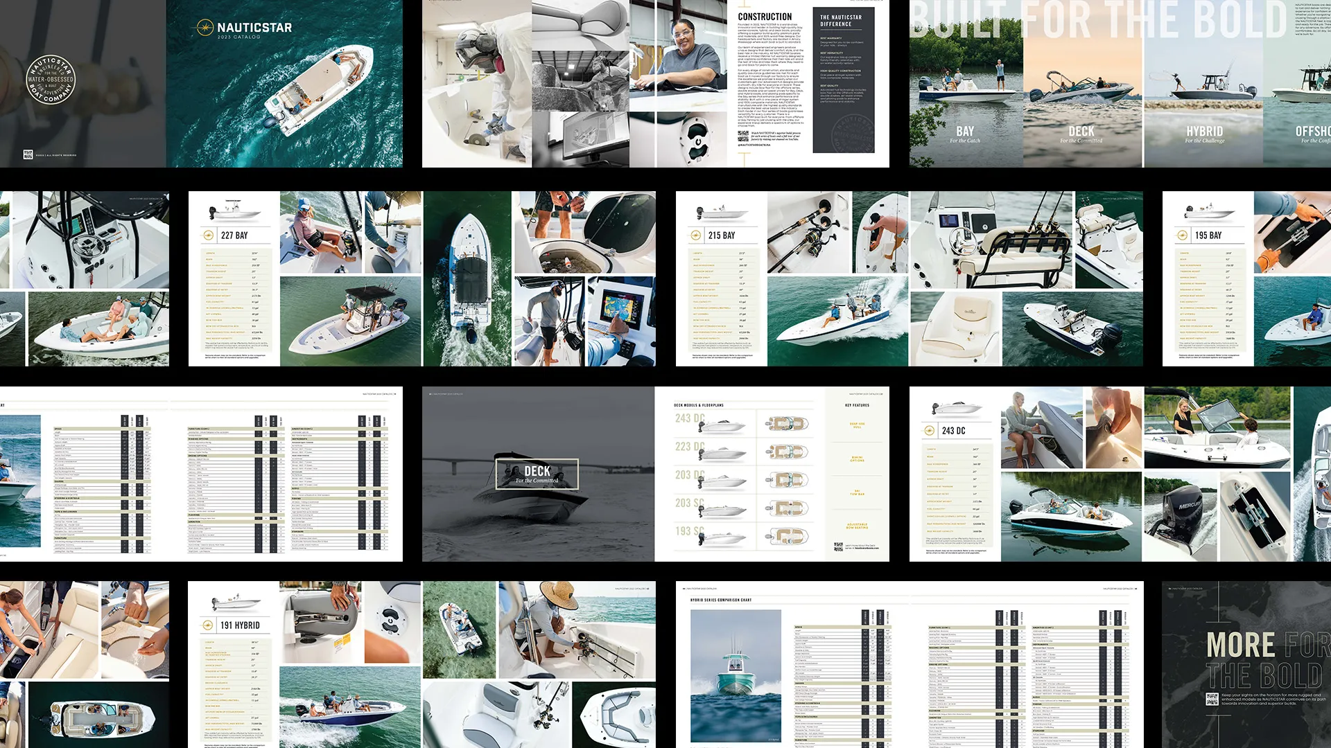 Collage of Nauticstar boats publicity content
